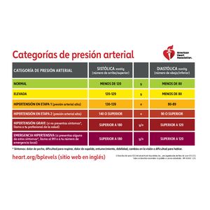 Blood Pressure | American Heart Association